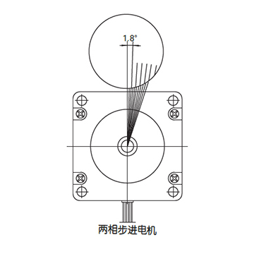 混合式步进电机有哪些特性？